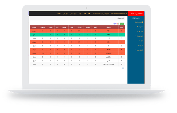 نرم افزار مدیریت تولید